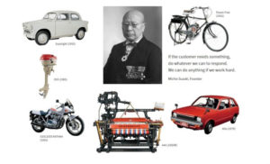 Infografia dels 100 anys de Suzuki